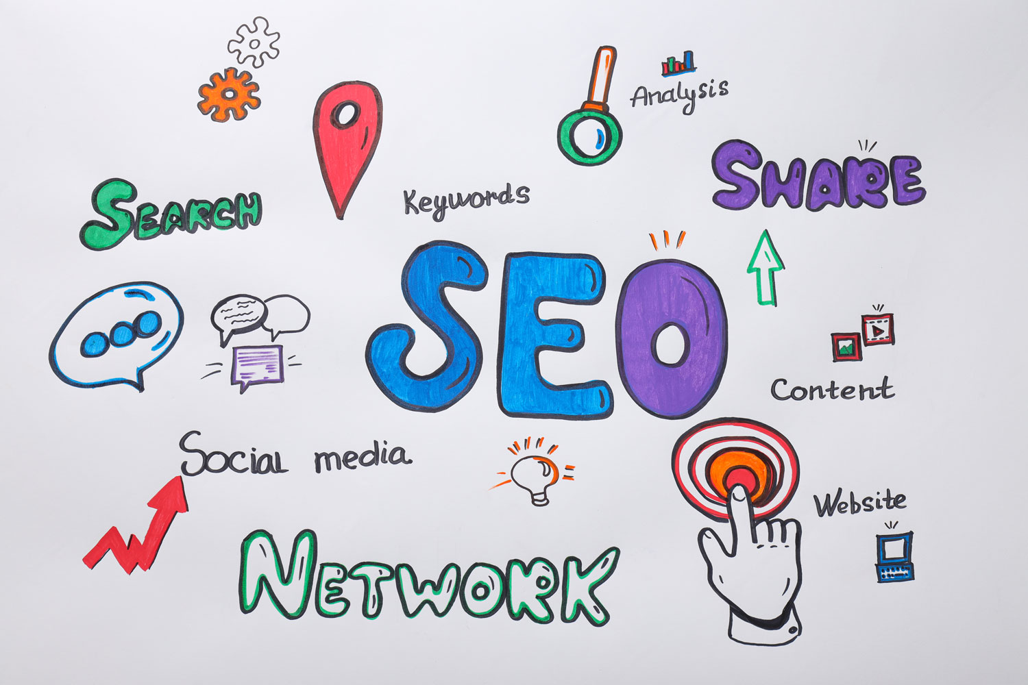Benefits Of Search Engine Optimisation (SEO)